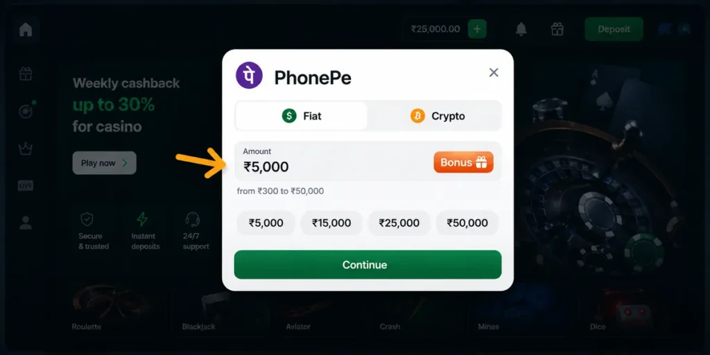 Chicken Road PhonePe deposit form with ₹5,000 amount and payment limits